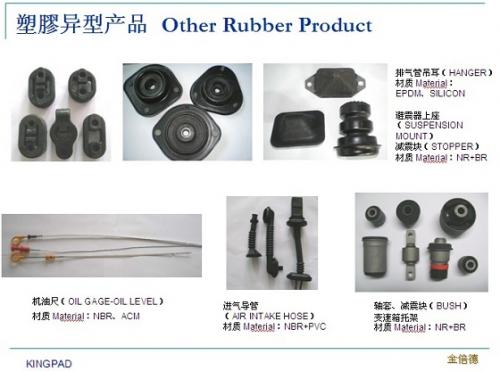 Xiamen Jinbeide Rubber Science & Technology Co., Ltd.