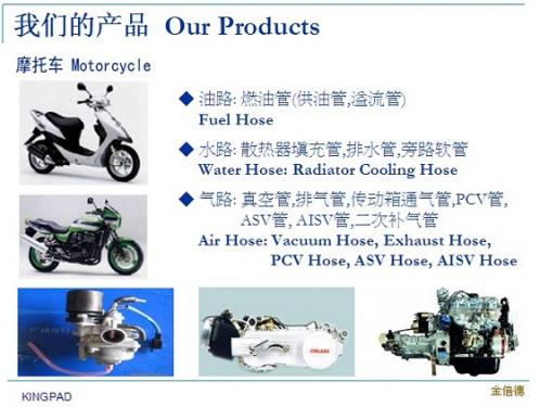 2024 Auto Reel - Xiamen Jinbeide Rubber Science & Technology Co., Ltd. -  Page 1